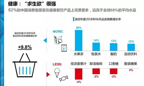 味全冷藏饮品战略升级 聚焦冷藏标章认证与新厂布局，同时拓展产品创新与缝纫日用品批发新路径